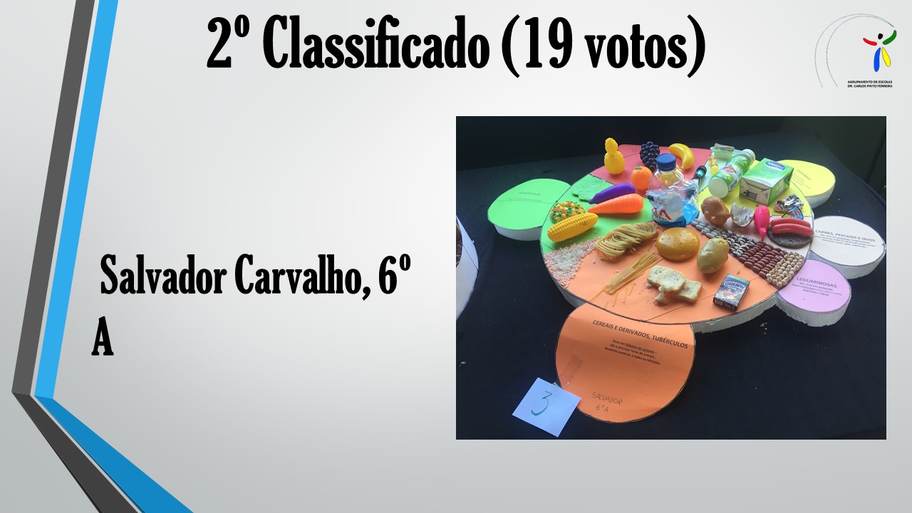 2016 11 17 Classificacao Rodas2