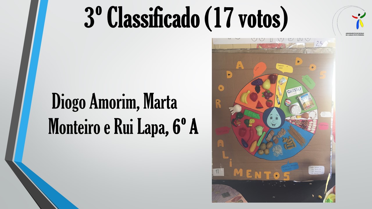 2016 11 17 Classificacao Rodas3